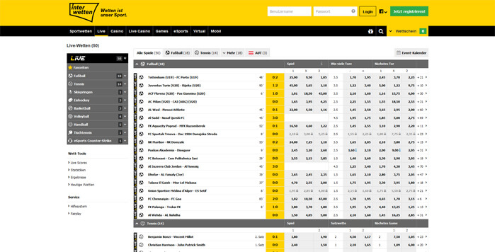 Die Live Wetten Konsole von Interwetten Interwetten Live Wetten
