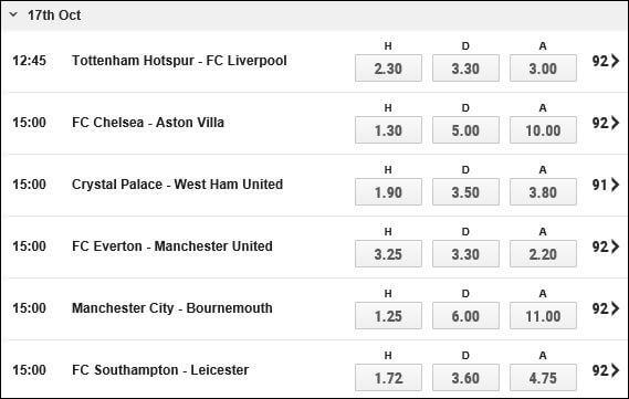 Ladbrokes Quoten England Ladbrokes Fußball Wettquoten