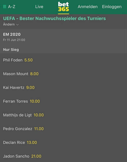 bester nachwuchsspieler em 2021
