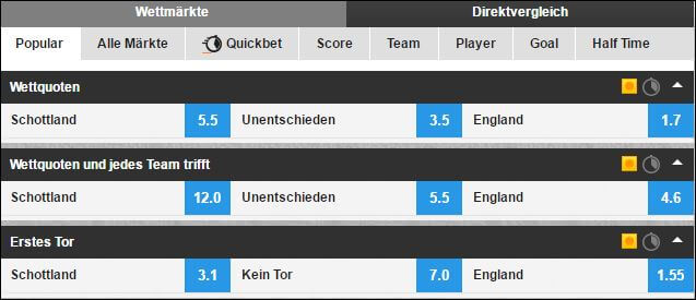 Betfair Wettangebot