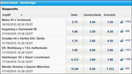 Sportingbet Bundesliga Wettangebot